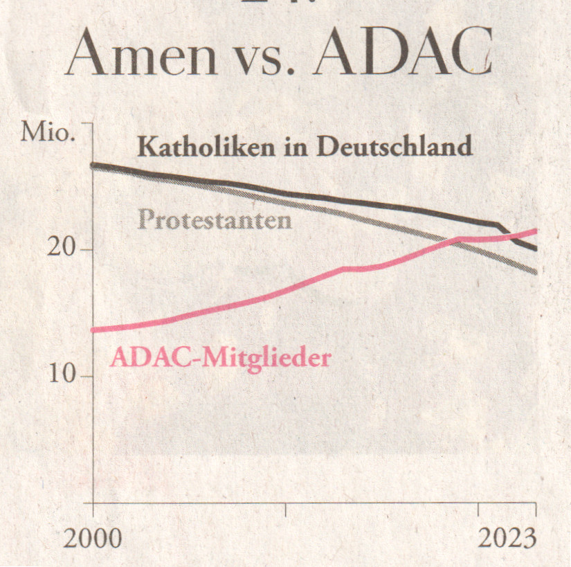 auch www.konfessionfrei.de