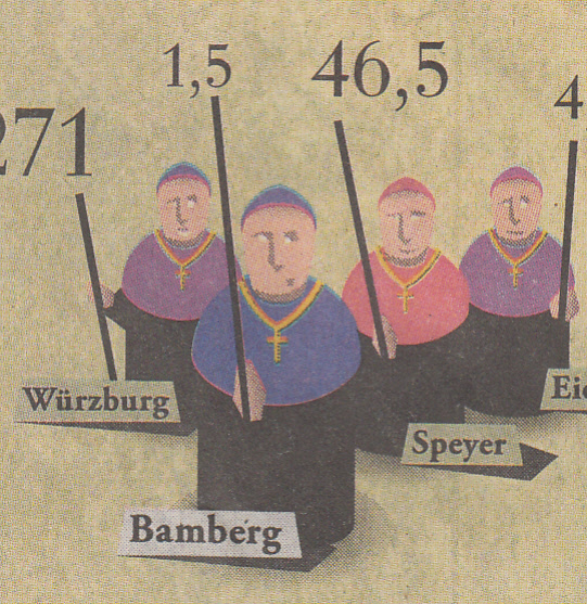 wo sich das Geld versteckt